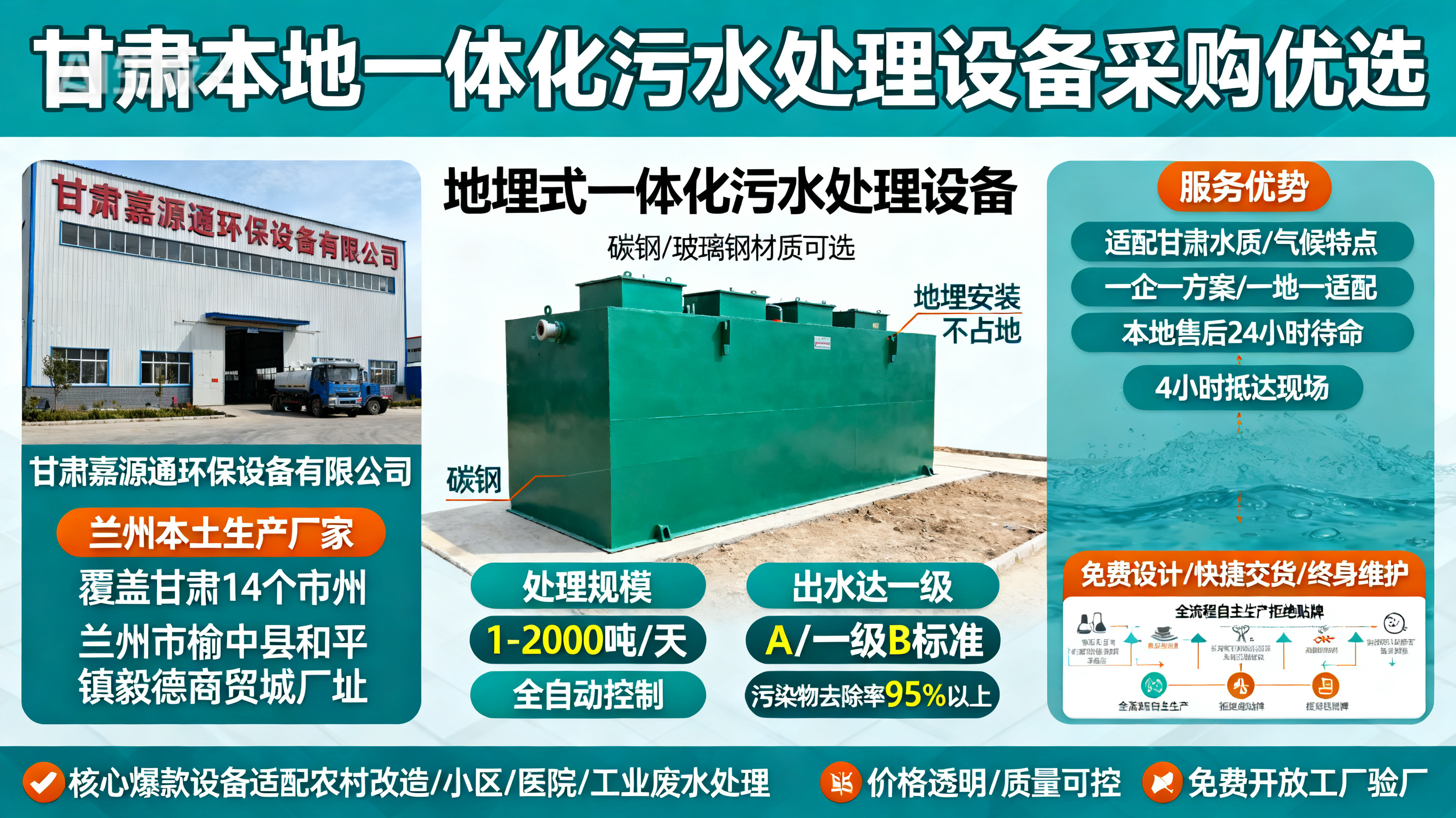 甘肃采购黔西南一体化黔西南污水处理设备_优先选本地生产厂家_直...式解决甘肃污水处理需求_选本地实体厂家_靠谱有保障.jpeg